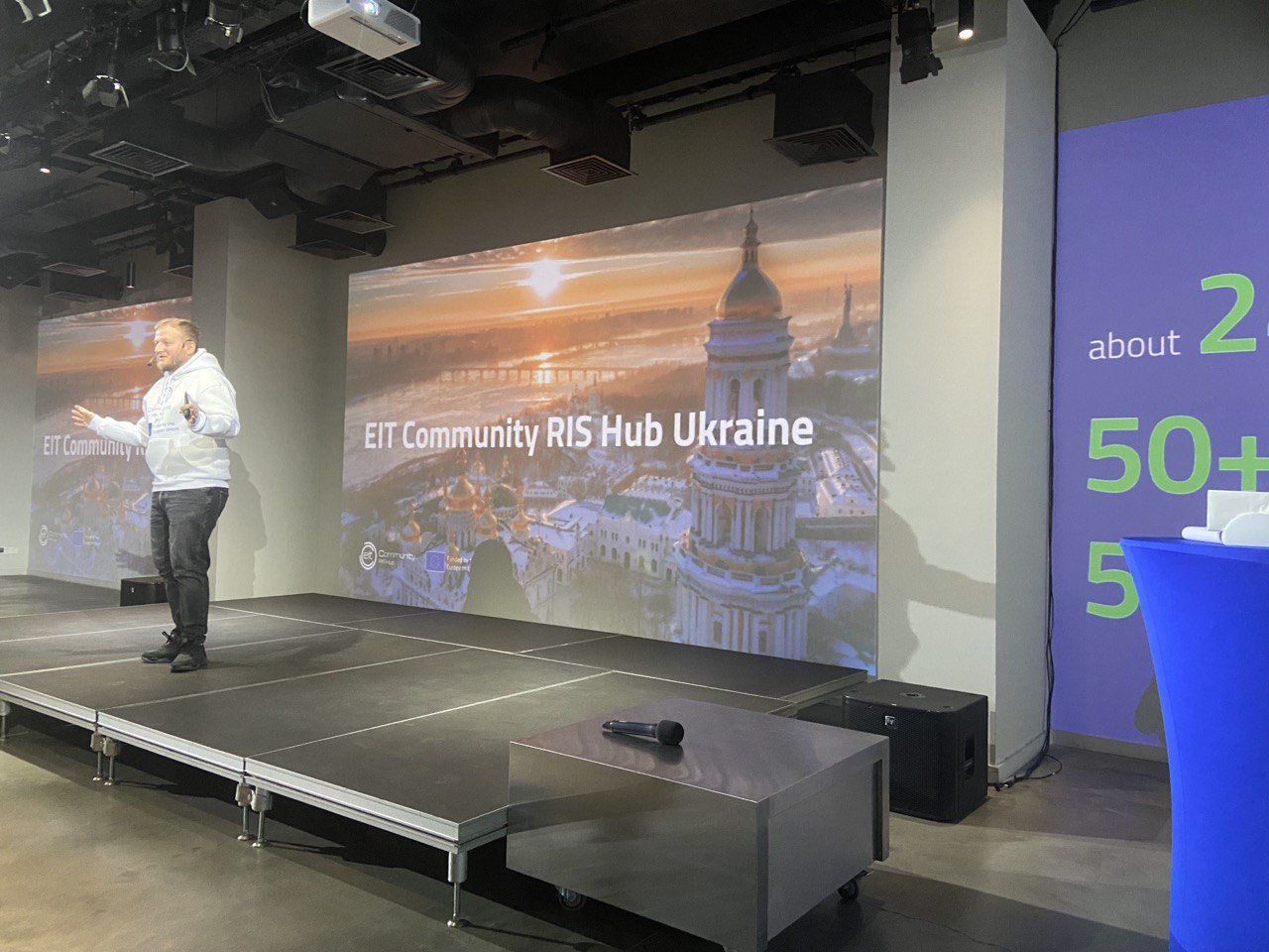 EIT Community RIS HUB